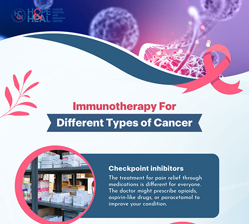 Immunotherapy for Different Types of Cancer